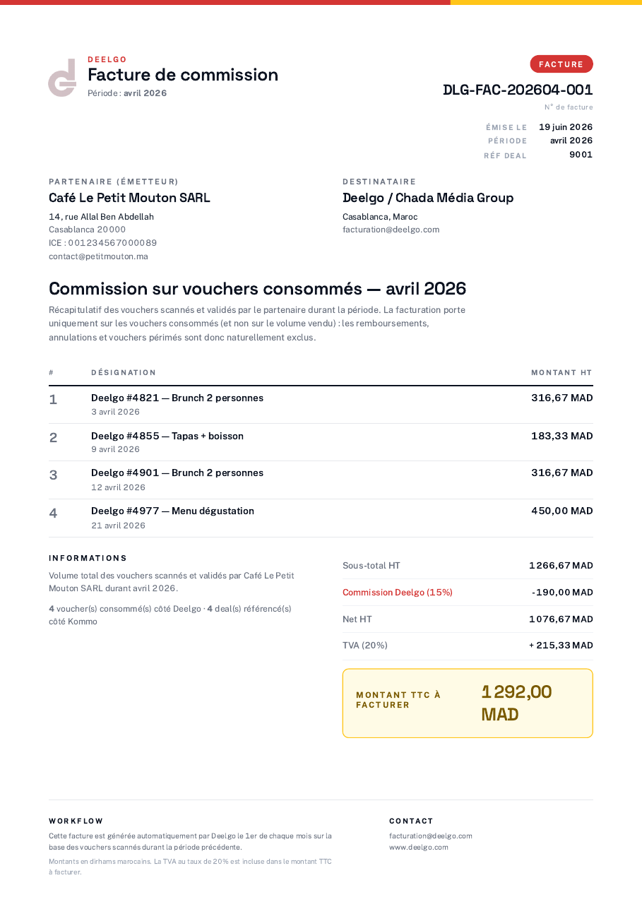 Exemple de facture de commission Deelgo